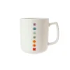 Taza 7 chakras